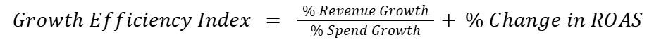 Growth Efficiency Index = (% Revenue Growth/% Spend Growth)+% Change in ROAS 